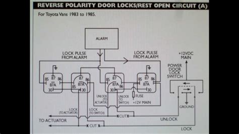 reverse polarity door lock system